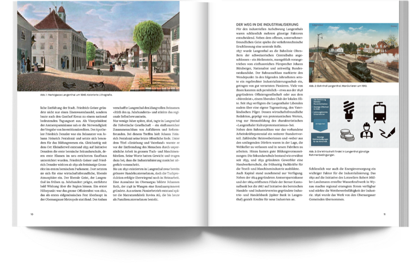 Wandel als Chance Buch Mockup 03